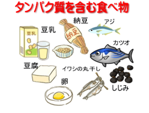 産後ママに良い食材と良い食事 施術について 京都市西京区 洛西口 桂川 の整体なら京都中丸整体カイロプラクティック